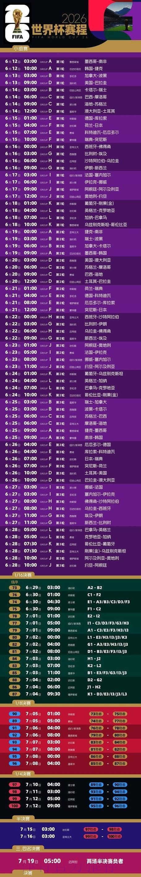 2026女足世界杯直播观看指南与赛事解析 2026女足世界杯直播观看指南与赛事解析